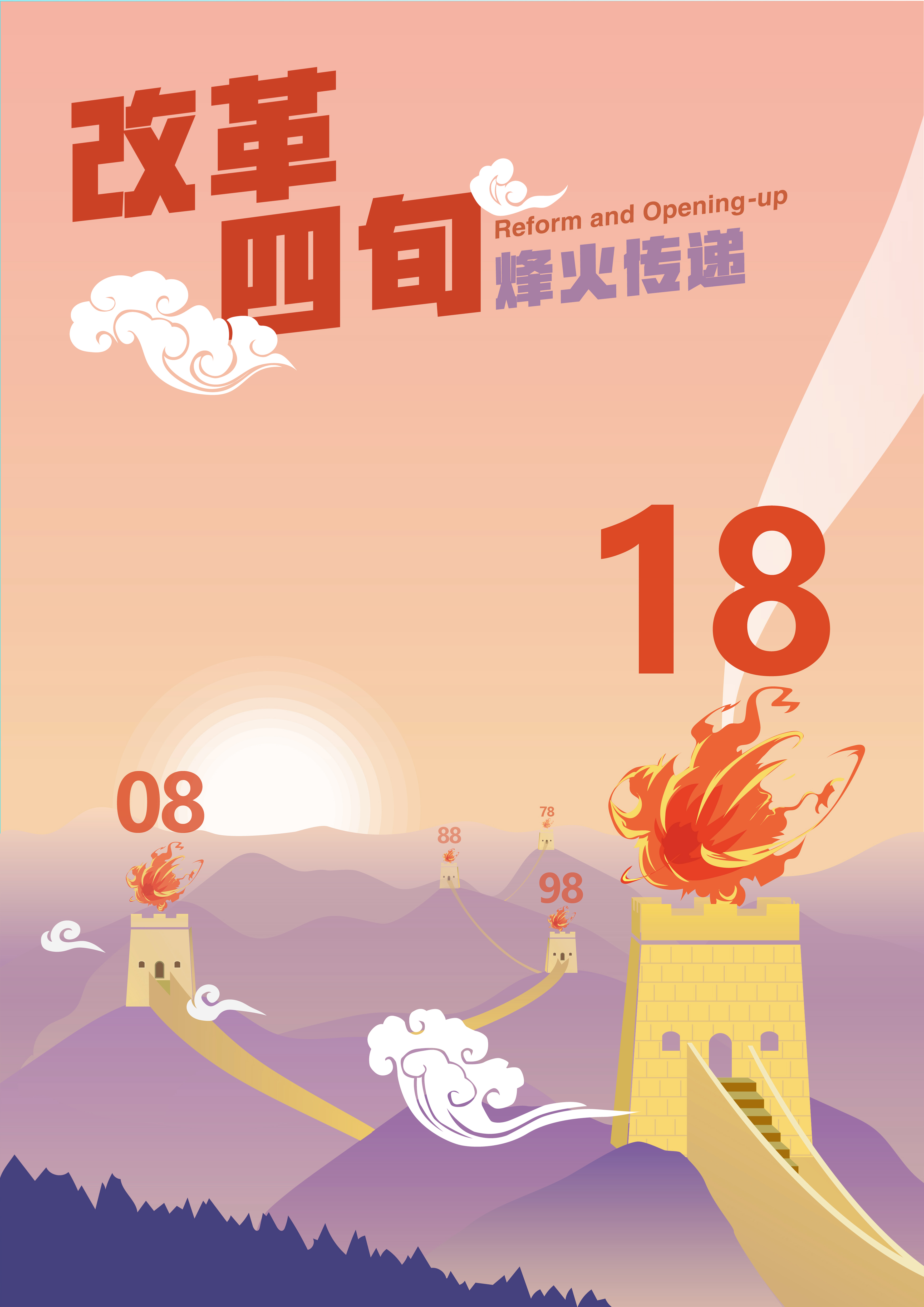 改革四旬:烽火传递